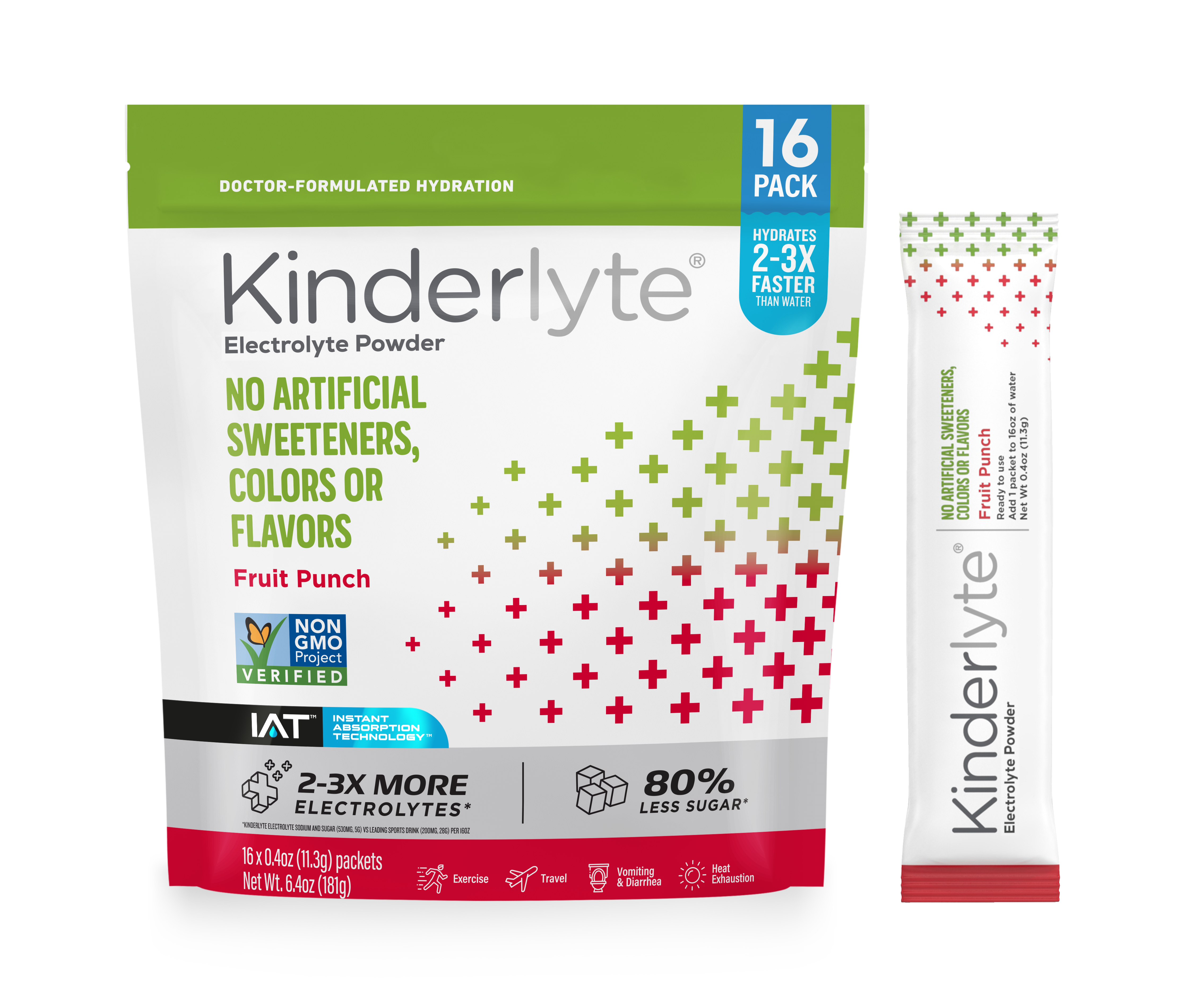 Keylyte KinderLyte Electrolyte Drink Mix Powder Fruit Punch – KinderFarms