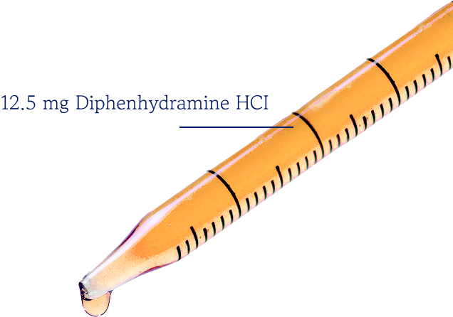 Close-up of a medicine dropper filled with orange liquid, with text indicating 12.5 mg of Diphenhydramine HCl at a specific measurement mark.