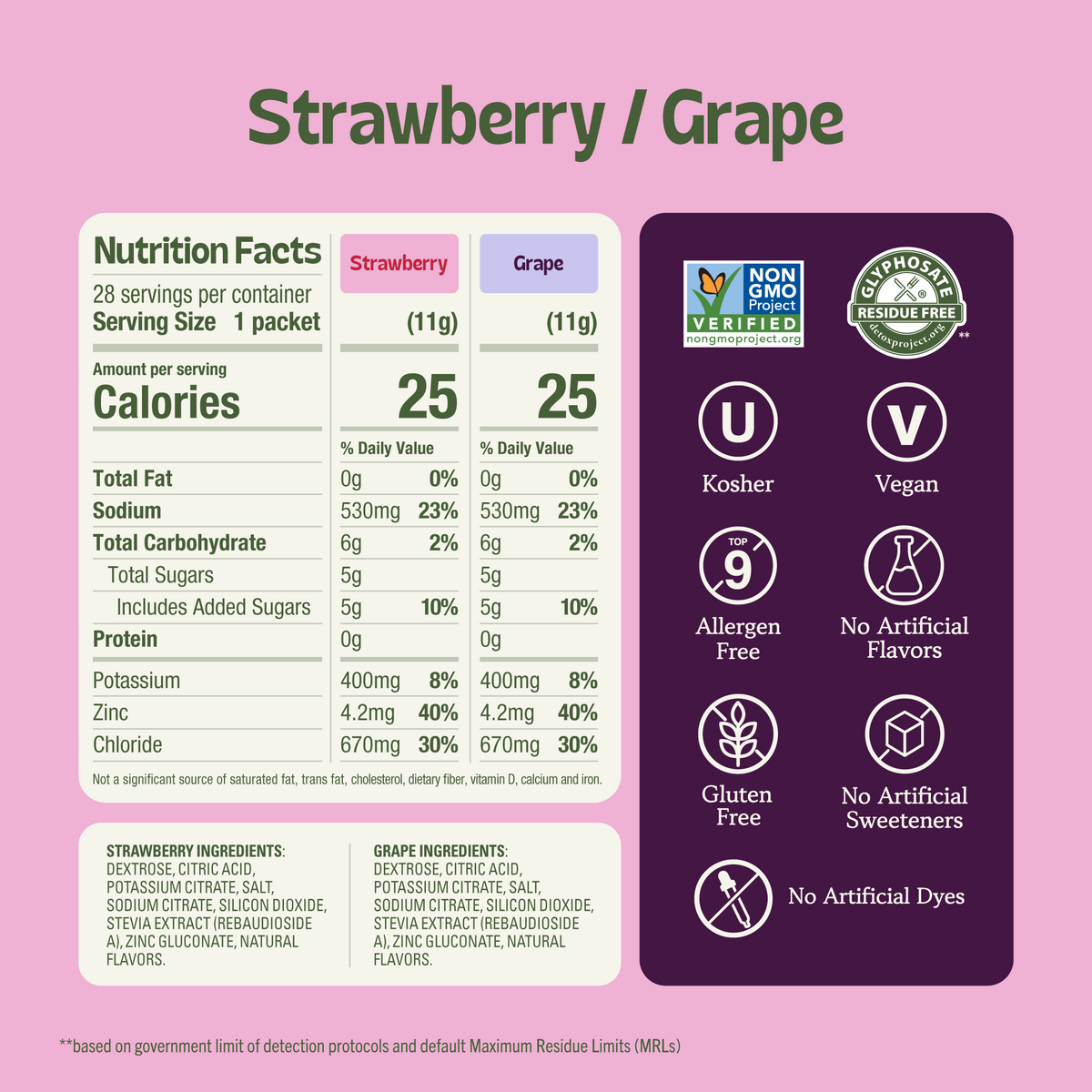 Strawberry & Grape Nutrition Facts (Item 2 of 5)