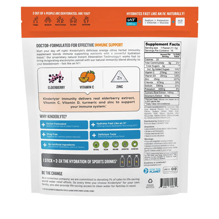 3D rendering of the back of a KinderLyte® 16ct Powder bag.