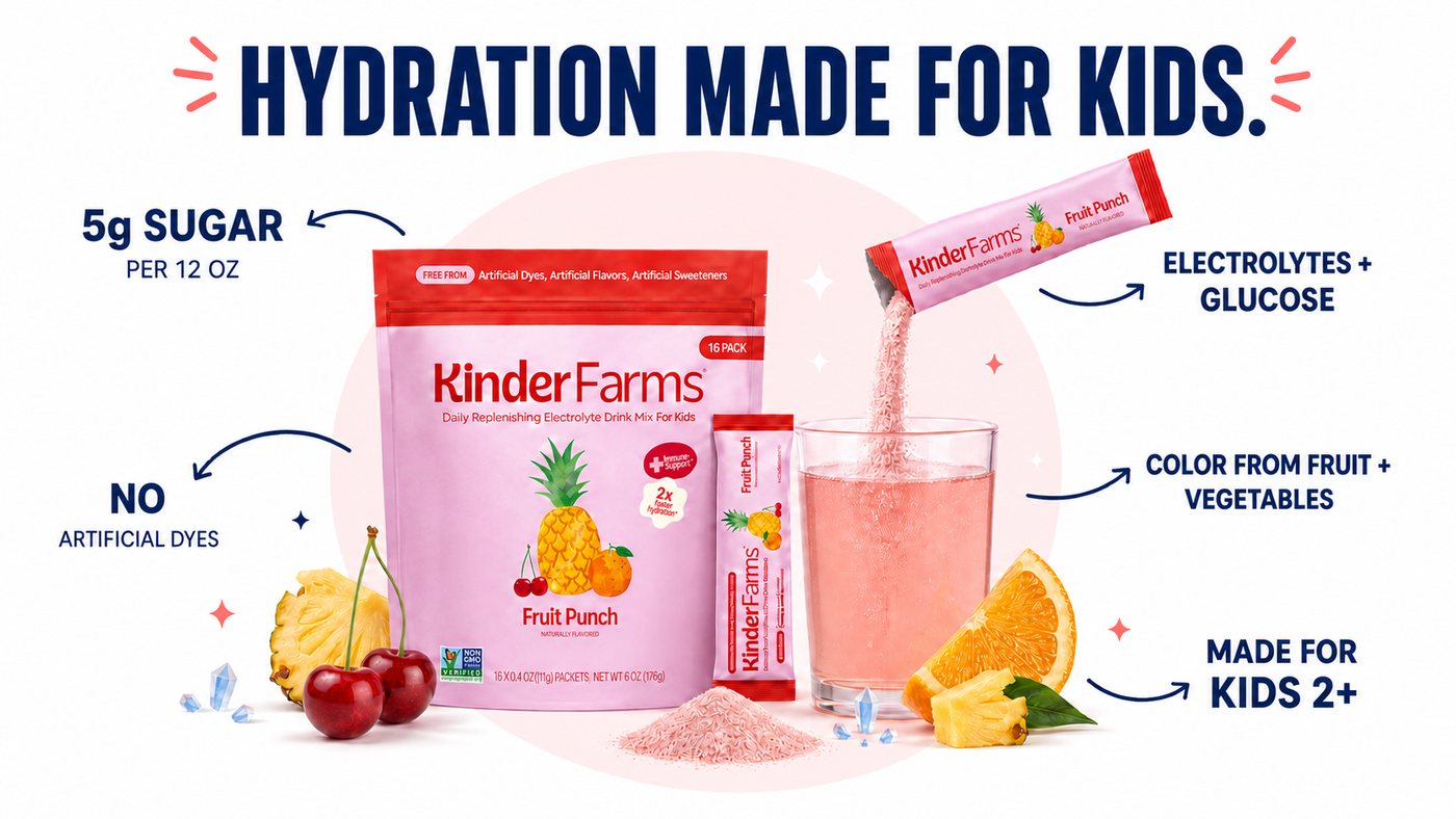 KinderFarms comparison